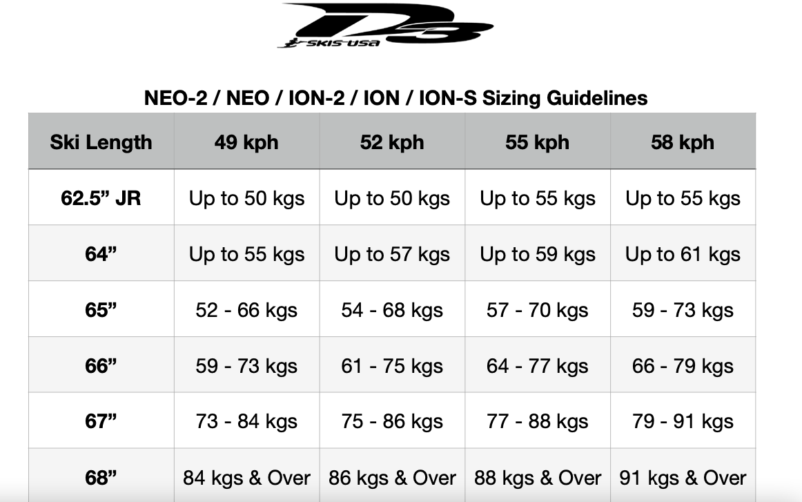 Slalom D3 NRG -2 66"